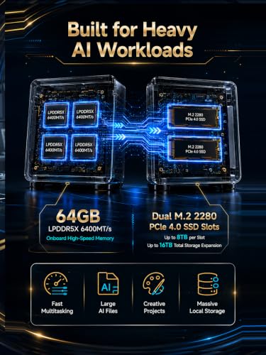 Image of GMKtec X1 Pro Mini PC AMD Ryzen AI 9 HX 470 | 64GB 6400MT /s LPDDR5X 2TB PCIe 4.0 SSD Dual i226V 2.5G RJ45 WiFi 7 BT5.4, OCuLink USB4.0, HDMI 2.1 DP2.1 8K Mini Computers