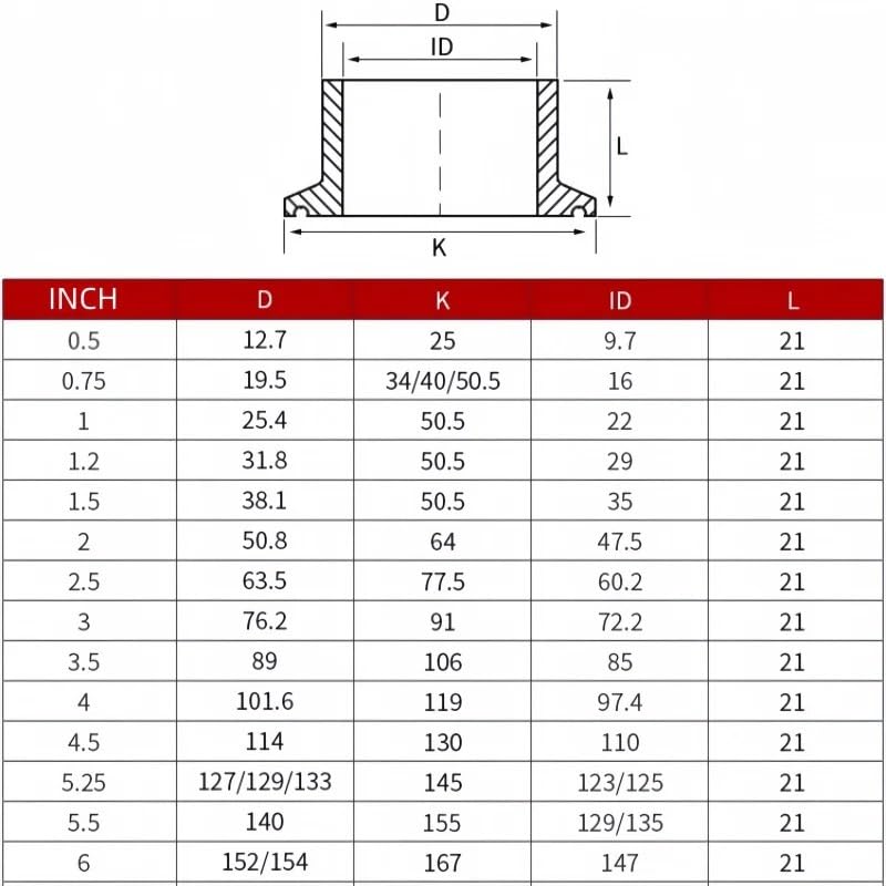Wziernik ze stali nierdzewnej 304 6 "(154 mm) kołnierz OD167 mm wysokość 190 mm przemysłowy łącznik rurowy