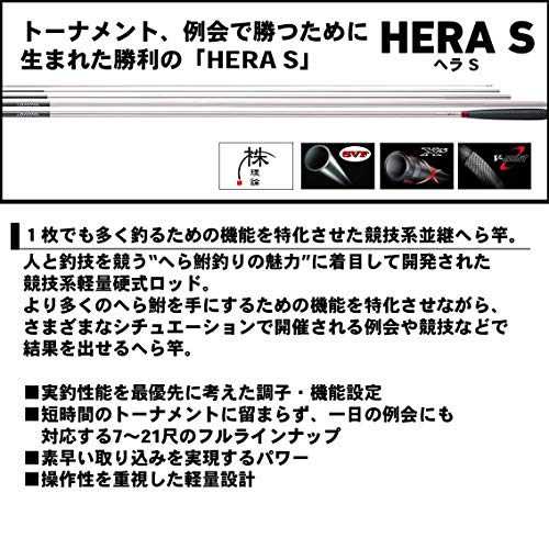 ダイワ HERA S 19