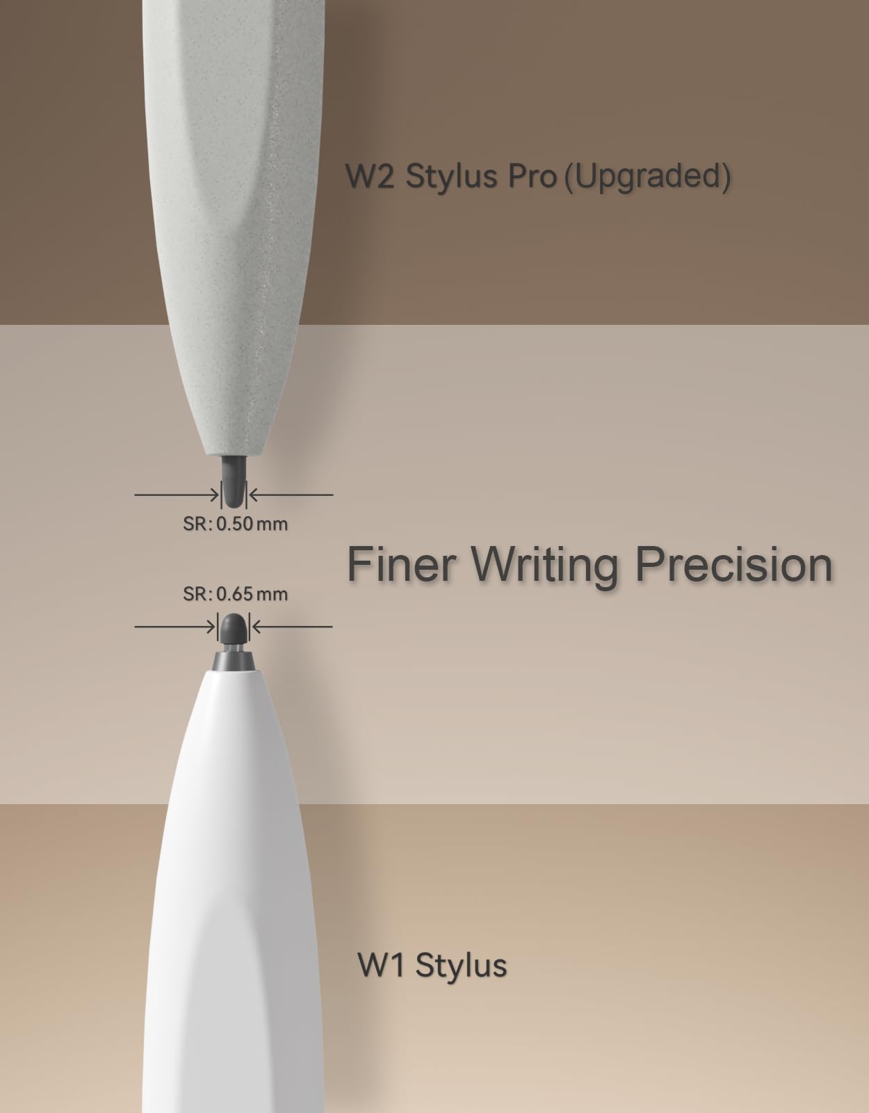 Amazon.com: VIWOODS Upgraded W2 Stylus Pro with 5 Spare nibs