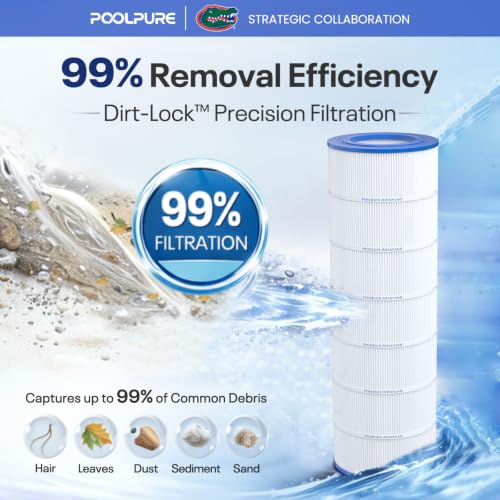 Image of POOLPURE PAP200 Pool Filter Replaces Pentair Clean and Clear 200, CC200 | Unicel C-9419, Ultral-C5, PP-C5, Filbur FC-0688, R173217, 59054400, Aladdin 29902, AK-8005, 200 sq.ft,2 PACK