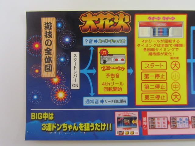 Amazon | パチスロ 4号機 リーチ目／台間シール (大花火 ②) アルゼ