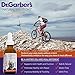 Dr. Garber's Natural Solutions Joint Health Oral Drops - Gemmotherapy Liquid Supplement for Healthy Joint Support & Function, Joint Repair, and Improved Mobility & Flexibility - 60ml