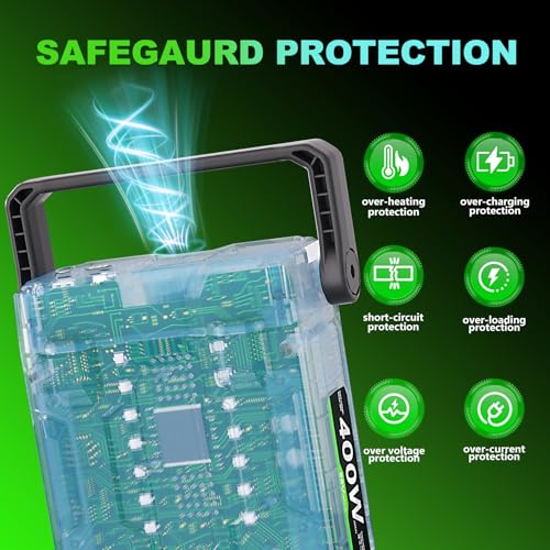 Image of 400W Inverter for EGO 56V Battery, Replacement for Power+ Nexus Escape PAD5000 PAD1500 PAD1800, Portable Generator Power Station with 120V AC Outlet & USB-A & USB-C & PD Port for Outdoor RV Camping