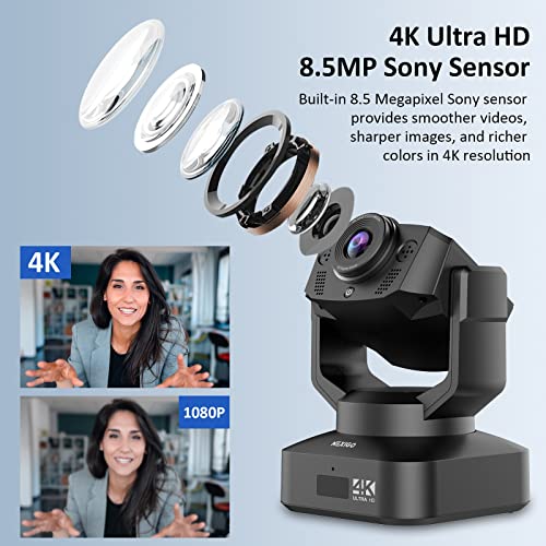 Smart PTZ conference camera system System