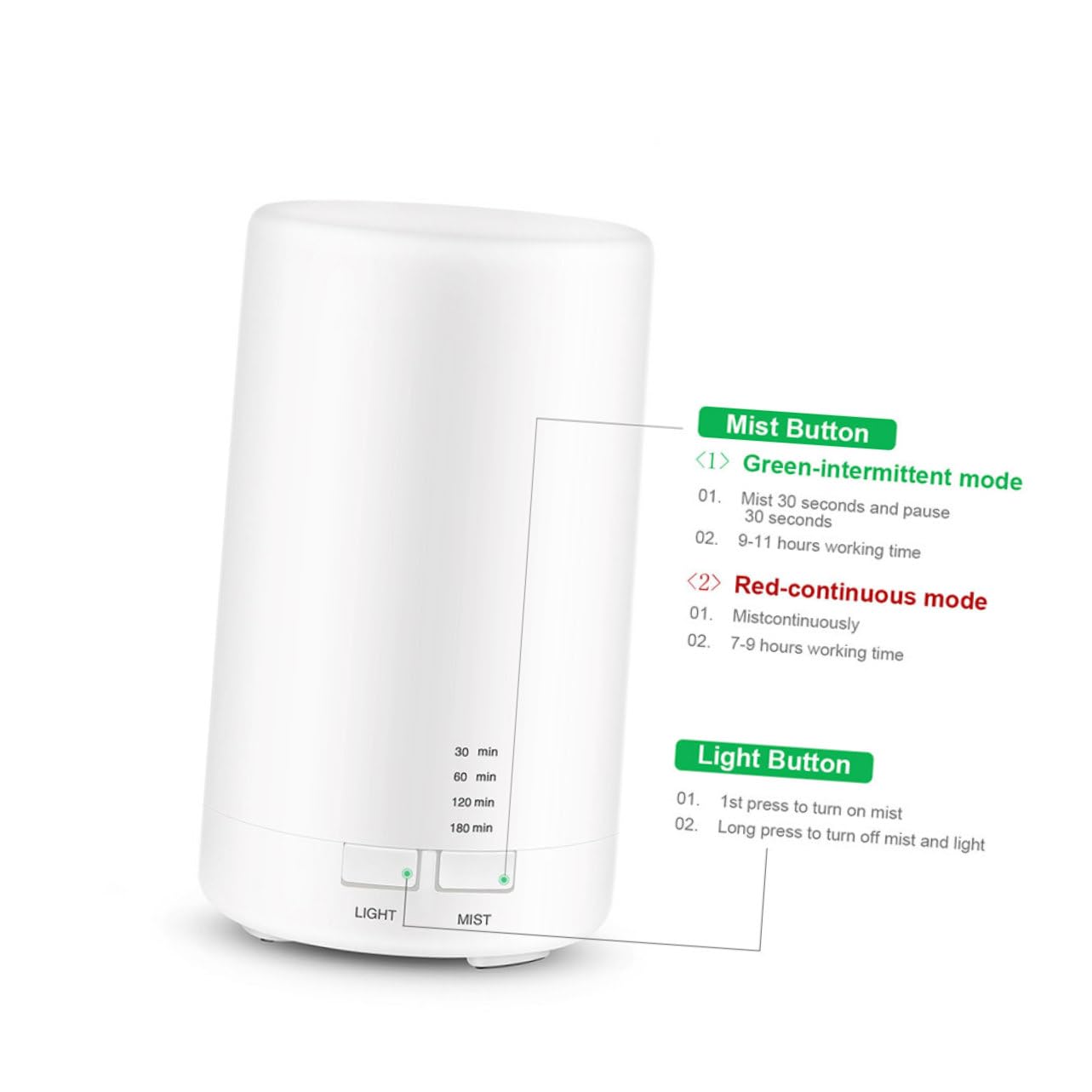 Beaupretty Difusor de Aroma Creativo para Dormitorio y Oficina, Humidificador Silencioso de 70ml Función Decorativa y Material PP Blanco