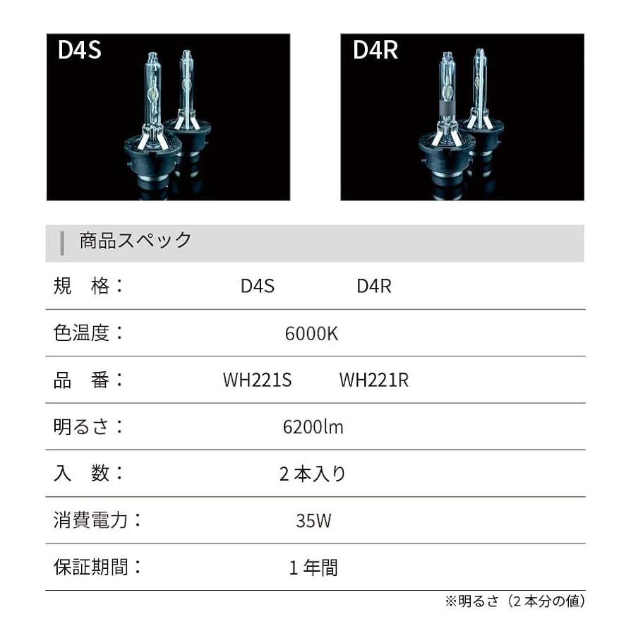 日本ライティング6000K D1SD2S/R D4S/R HIDバルブ 日本ライティング6000K D1SD2S/R D4S/R HIDバルブ - メルカリ