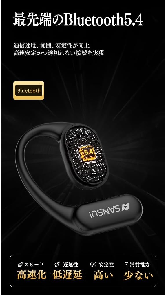 SANSUI W26 Bluetooth 5.4 Connectivity