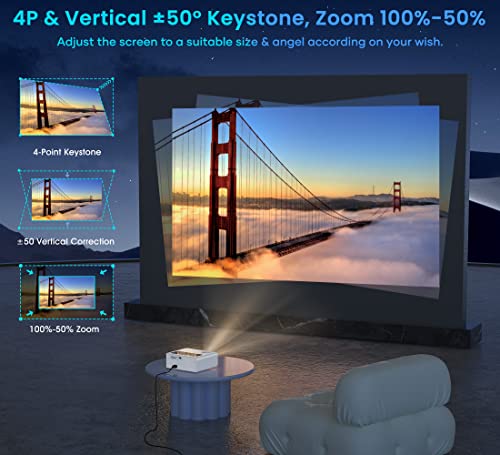 Fangor 4K Supported Projector With 5G Wifi And Bluetooth - Hd 900 Ansi 1080P Native Projector For Outdoor Movies, Home Video Projector With 4P Keystone 50% Zoom Supports Tv Stick/Roku/Laptop/Phone #TOP5