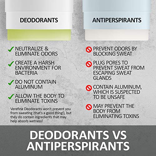 Verefina Aluminum Free Deodorant For Men & Women | All Natural | Hypoallergenic | Paraben Free | Non Toxic | Cruelty Free | Vegan | Natural Deodorant For Sensitive Skin | 3 Oz Stick #TOP4