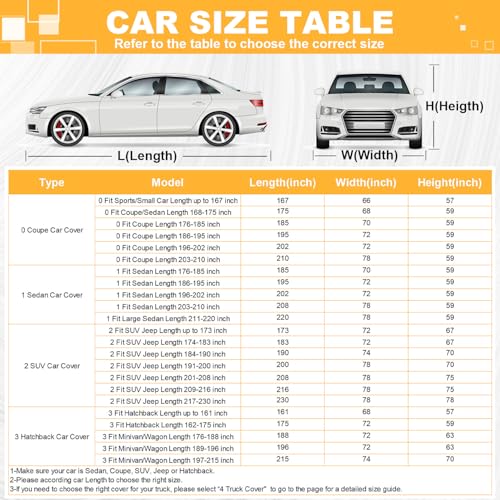Image of GUNHYI Multi-Layer Large SUV Car Cover Waterproof All Weather Heavy Duty, Universal Fit Cadillac Escalade ESV, Chevrolet Suburban, Ford Expedition Max, GMC Yukon XL, Lincoln Navigator LWB etc.