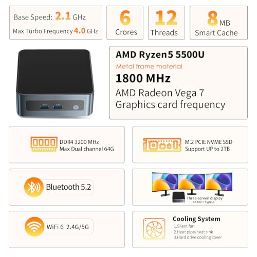 Image of Mini PC AMD Ryzen 5 5500U(6C /12T, up to 4.0GHz,Beat 5300U /4300U),NO Ram /NO SSD /NO OS, up to 64GB RAM, Support 4K Triple Display, Wifi6 / BT5.2 / Dual HD, Type-C, DesktopComputer forOffice /Home