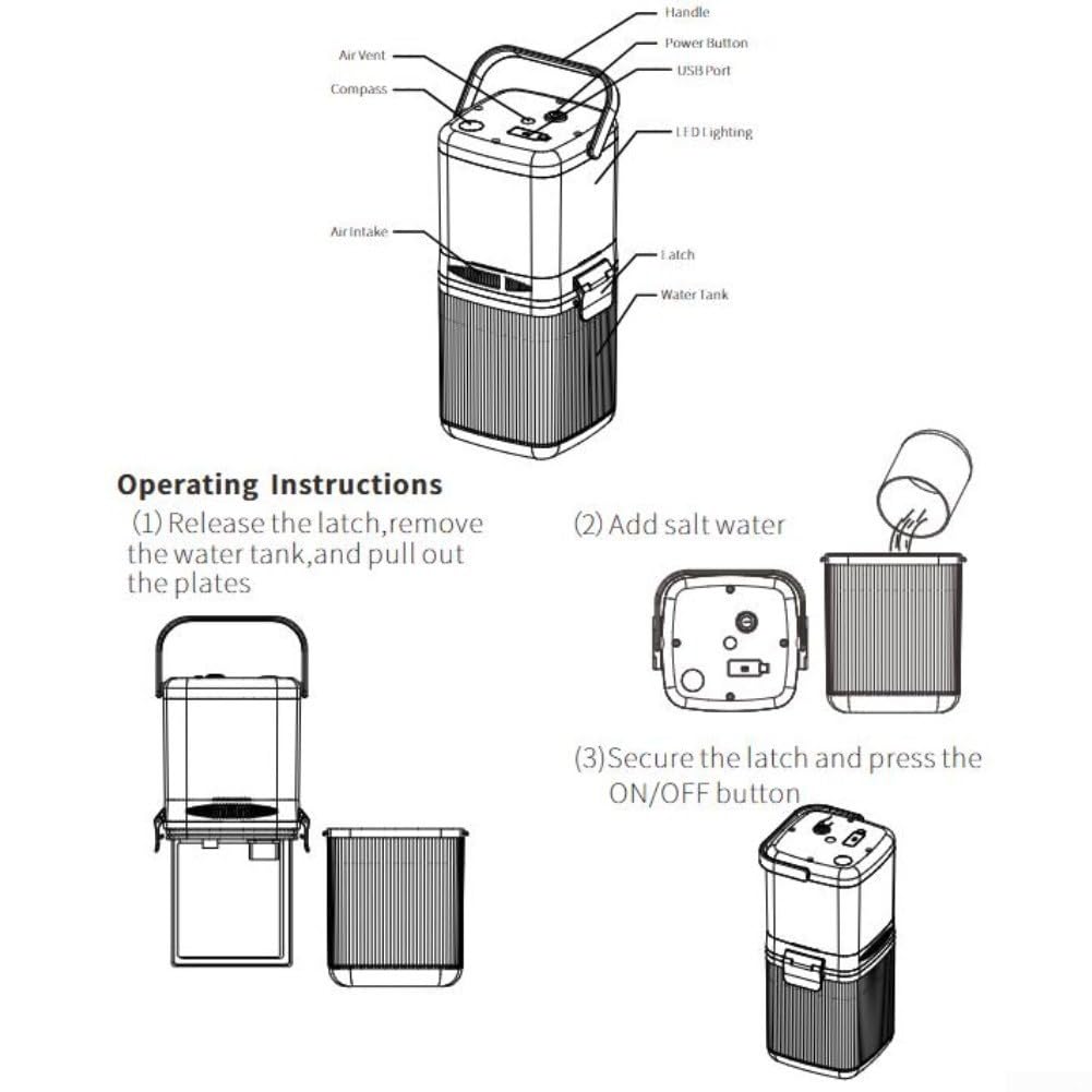 Linterna de agua salada, luz de camping de agua de mar, banco de energía de emergencia, cargador de teléfono USB, iluminación fuera de la red, equipo de supervivencia de huracán, linterna