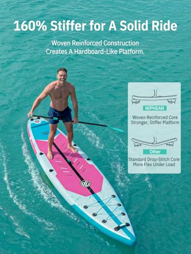 Image of Niphean 12'6 inch Paddle Board, 550LB Capacity Touring Inflatable Paddle Board with Complete SUP Accessories& Kick Pad, Stable Stand up Paddle Board for Adults & Youth Racing Surfing (Beginner Friendly)