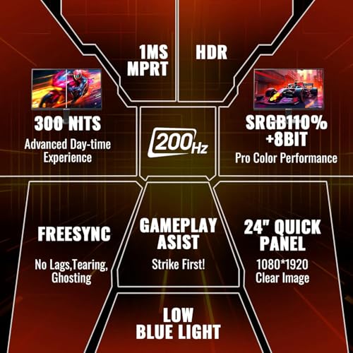 Image of SANSUI 24 Inch Gaming Monitor 200Hz 1Ms FreeSync HDR 110% sRGB FHD 1080P Computer Monitor HDMI DP Ports Eye Care Frameless VESA Mount Cable Management (ES-G24F4L HDMI Cable Included)