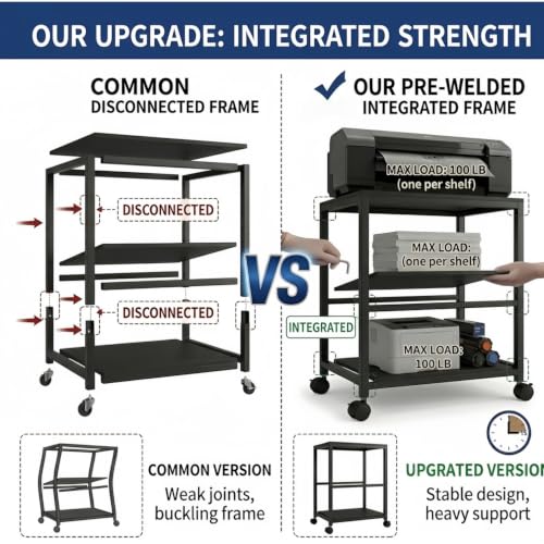 Image of Heavy Duty 3-Tier Printer Stand with Locking Wheels, 23.6 inchx18.9 inch *31.5 inch Large Printer Table Shelf, Holds 100 lbs per Shelf - Fits Most 60 inch Desks, Perfect for Office, Home, Laser Printer or Mini Fridge