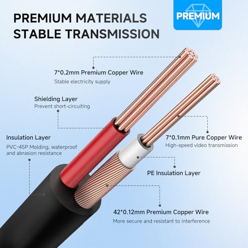 Cable de alimentación de vídeo BNC con conectores RCA para imagen sin interferencias 3