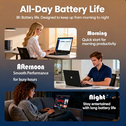 Image of HP 15.6 inch FHD Business Laptop for Study or Work, Intel 13th Gen Core i3-1315U Hexa-Core Processor(Beats i7-1250U), Stereo HD Audio 16GB, 512GBSSD, Windows 11 Pro, Ethernet & SD Card