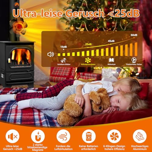 semai Kaminventilator Magnetisch, 6 Blättern Leiser Kamin Ofenventilator ohne strom mit Thermometer für Holz/Brennholz/Feuerstelle/Ofenrohr - 1pcs Ersatzteil Ring