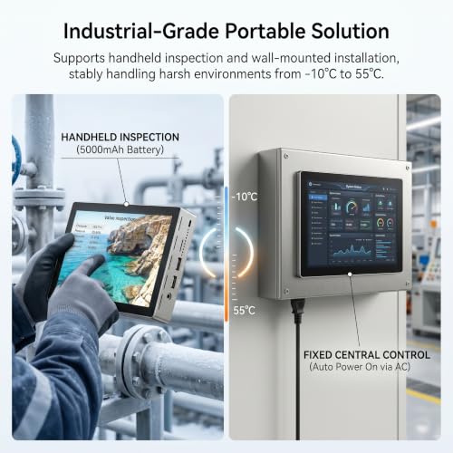 Image of HIGOLEPC Mini PC 12th Gen N95 8GB RAM 128GB ROM, 4G Mini PC with Screen Dual 2.5GbE LAN Full-Functional USB-C Desktop Computer with Battery, WiFi 5 BT 5.0 4K Display HDMI