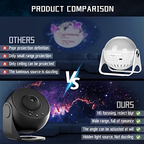 Planetarium Projector-Galaxy Projector-Star Projector-Galaxy Projector For Bedroom-12 Sheets Of Film To Meet The Fantasy Of The Starry Sky-Extreme Romantic Maker (Black) #TOP3