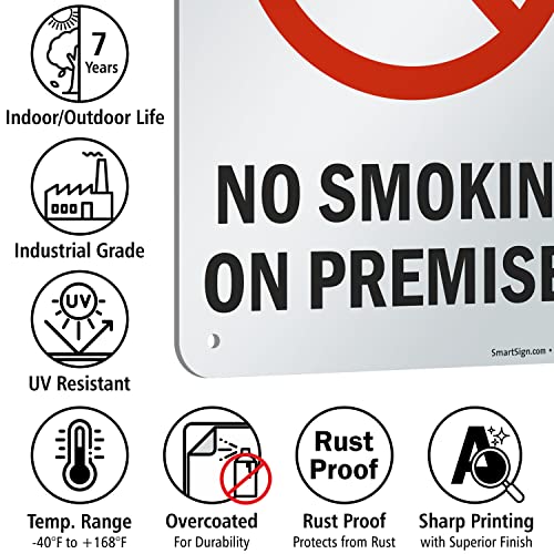 Panneau No Smoking On Premises signalisation extérieure aluminium 7x25,4cm