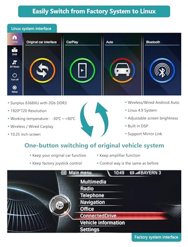 Ninetom 10,25" CarPlay GPS Bilradio för BMW NBT F20/F21/F23
