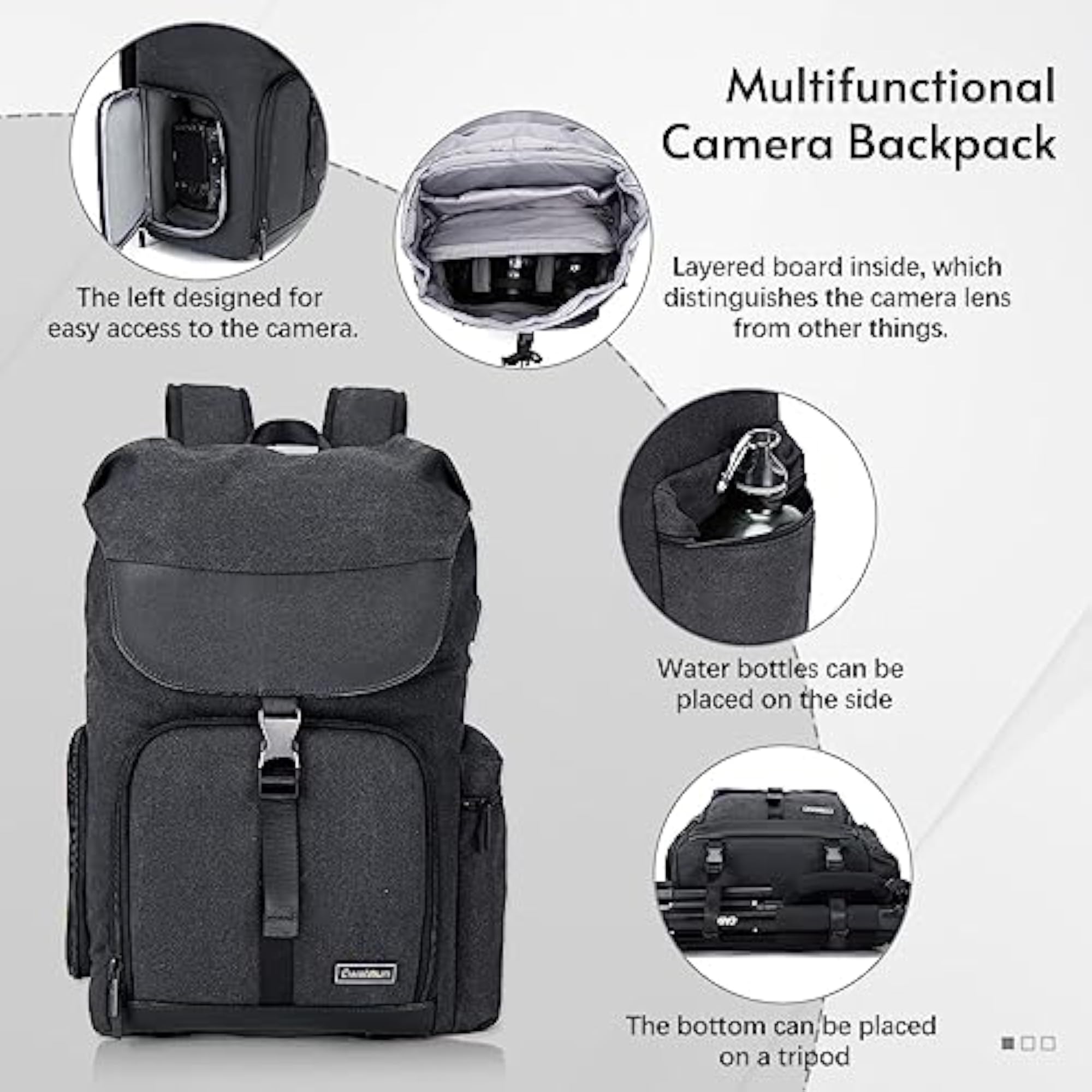 M8 Photography Camera Bag Backpack Waterproof
