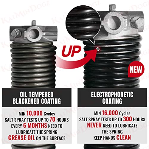 Pair Of 1.75" Garage Door Torsion Springs Set With Non-Slip Winding Bars & Gloves, High Quality Precision Electrophoresis Black Coated For Replacement, Min 16,000 Cycles (0.225 X 1.75" X 34'') #TOP3