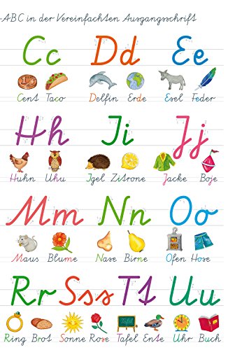 Fragenbär-Lernposter: Mein großes