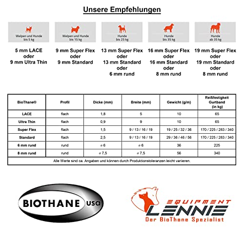 LENNIE BioThane Schleppleine, 9mm, Hunde 5-15kg, 10m lang, ohne Handschlaufe, Neon-Orange, genäht