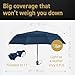 Windproof Travel Umbrellas for Rain - Lightweight, Strong, Compact with & Easy Auto Open/Close Button for Single Hand Use - Double Vented Canopy for Men & Women