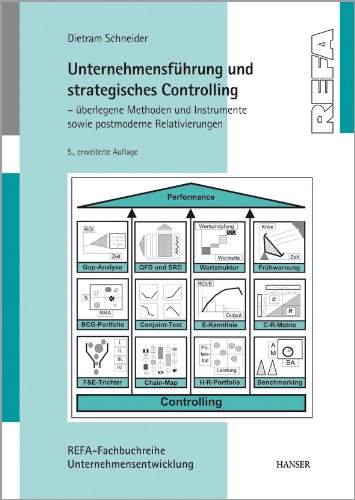 Unternehmensführung und strategisches Controlling: berlegene Methoden und Instrumente sowie postmod Unternehmensführung und strategisches Controlling: berlegene Methoden und Instrumente sowie postmod