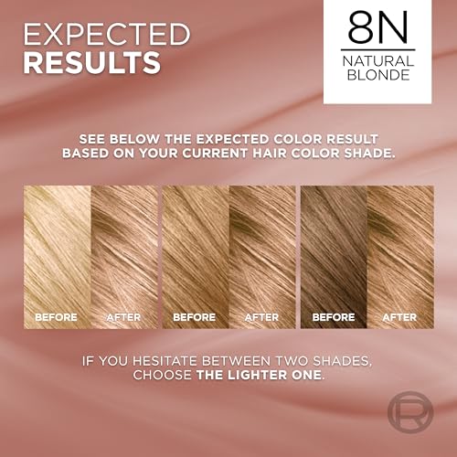 Image of L'Oreal Paris Excellence Universal Nudes Permanent Hair Color, Ammonia Free Hair Dye for Gray Hair Coverage, 8N Natural Blonde, 1 Hair Dye Kit (Pack of 2)