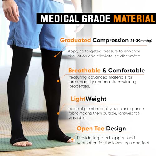 Image of Doc Miller Thigh High Open Toe Compression Stockings 15-20mmHg | Women & Men, Support for Pregnancy, Circulation, Swelling & Varicose Veins, Travel, Daily Wear