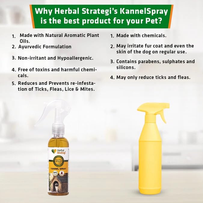 Herbal Strategi Kennel Spray Herbal Protection from Ticks, Fleas, Lice and Mites in The Kennel Area - 100ml 2