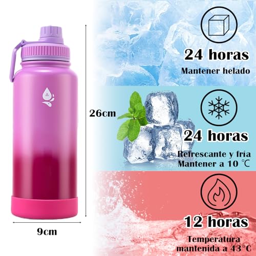 El Mejor Listado de Termo para agua comprados en linea. 24 Imagen adicional