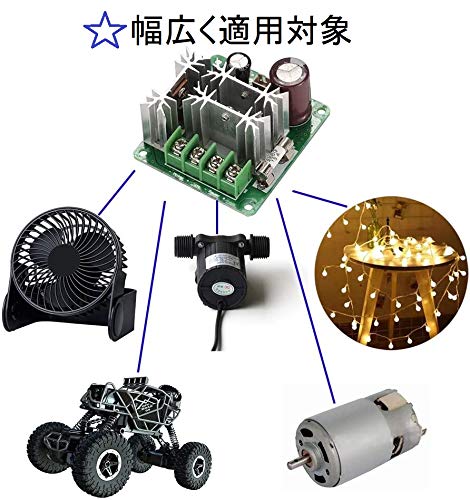 Examples of applications for the ONKYOU PWM DC Motor Speed Controller, including a fan, water pump, LED lights, RC car, and a generic DC motor.