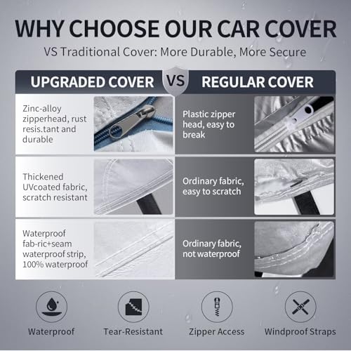 Image of GMC Sierra Truck Cover Custom Fit 2002-2018 Regular Cab Long Bed(8.15') with Door Zipper, 10 Layers Outdoor Heavy Pickup Truck Cover Waterproof All Weather, Wind Dust Sun Protector.