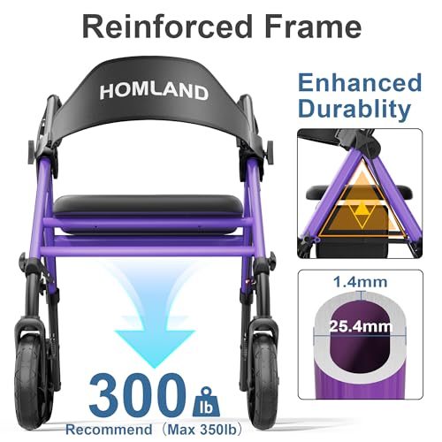 Image of HOMLAND Foldable Rollator Walkers for Seniors with Seat, 17 lb Lightweight