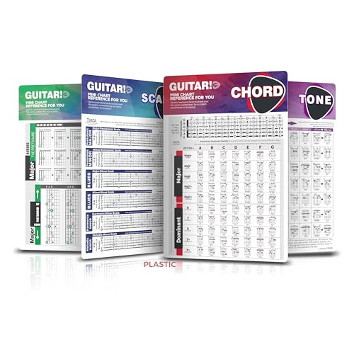 Guitar Chord Cheat Sheet Cards RP-Plastic, Guitar Theory Chart of Chords Progression Scales Diagram...