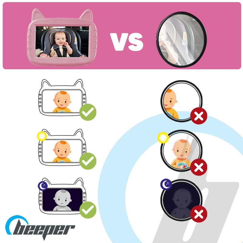 Beeper BABEECAM 1 - Cámara de Coche para bebé con Pantalla de 4,3 Pulgadas, visión Nocturna automática, cámara de Gato para Asiento Trasero, vigilancia de bebé en Coche, fácil instalación, Color Rosa