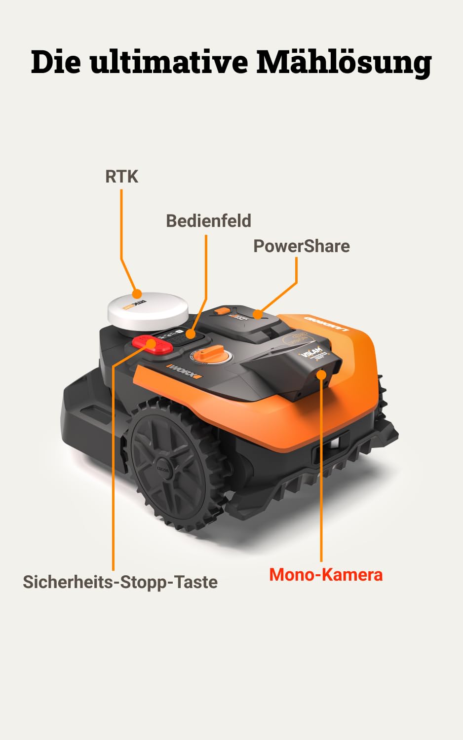 WORX Landroid Vision Cloud WR303E 2WD Mähroboter ohne Begrenzungskabel | Für Mähfläche bis zu 300 m², KI-Hinderniserkennung, VSLAM+ RTK Cloud Navigation, Auto-Mapping, App-Steuerung
