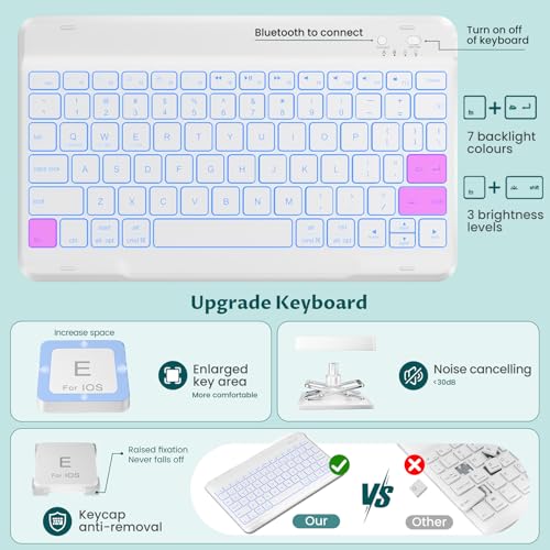 Image of OYEEICE Keyboard Case for iPad Air 13-inch (M2) 2024 | for iPad Pro 12.9-inch 6th /5th /4th /3rd Gen, 360 Rotatable, 7-Colors Backlit Wireless Keyboard, Slim Folio with Pencil Holder