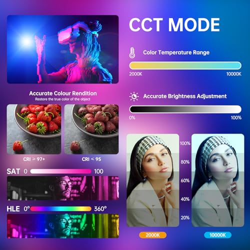 Image of GVM 300W Photo Lighting RGB Video Light with Bowens Holder Lantern Softbox and Stand CRI 97+ CCT 2000K~10000K 6 Lighting Scenarios Application Program Controlled Studio Photo Lights