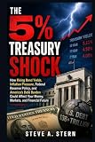 The 5% Treasury Shock: How Rising Bond Yields, Inflation Pressure, Federal Reserve Policy, and America’s Debt Burden Could Affect Your Money, Markets, and Financial Future