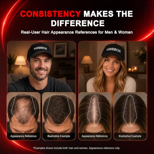 Image of Red Light Therapy for Hair Growth,528 Total Light Emitters,Full-Scalp Coverage,Laser Hair Growth Cap for Men & Women,Black