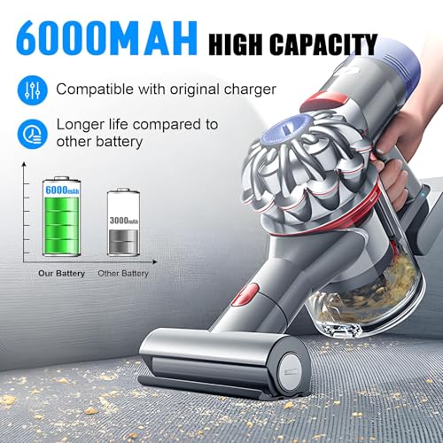 Image of Replacement for Dyson V6 Li-ion Battery 21.6V Compatible with vtc4 SV03 SV04 DC58 DC59 DC61 DC62 DC72 DC74 Animal SV05 SV06 SV07 SV09 Handheld Vacuum Cleaner + Filters