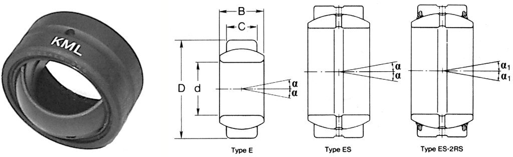 KML GE60ES-2RS SPHERICAL - 2RS - Standard Industrial Grade, Seals FACTORY NEW!