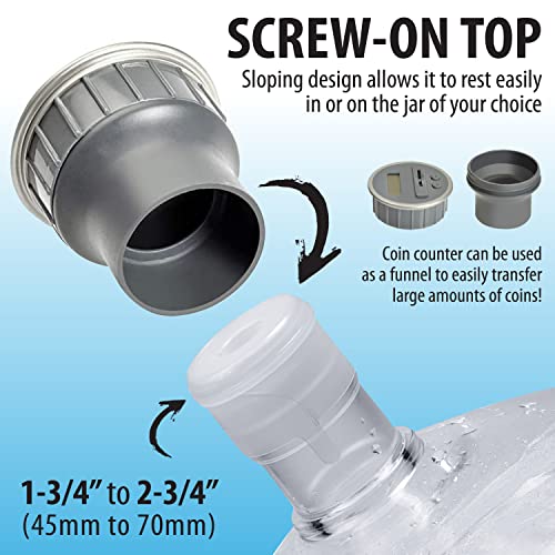 Digital Coin Counter Bottle Top Fits 5 Gallon Water Jugs and All Bottles with 2.5" Diameter Opening